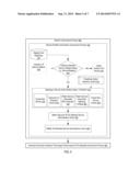 AUTOMATING A GOVERNANCE PROCESS OF OPTIMIZING A PORTFOLIO OF SERVICES IN A     GOVERNED SOA diagram and image