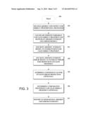 AUTOMATED RENTAL AMOUNT MODELING AND PREDICTION diagram and image