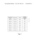 AUTOMATED RENTAL AMOUNT MODELING AND PREDICTION diagram and image