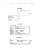 Method and System for Event-Driven Targeted Advertisement diagram and image