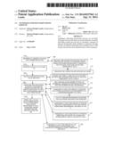 TECHNIQUES FOR DELIVERING HOTEL SERVICES diagram and image