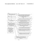 TECHNIQUES FOR DELIVERING HOTEL SERVICES diagram and image