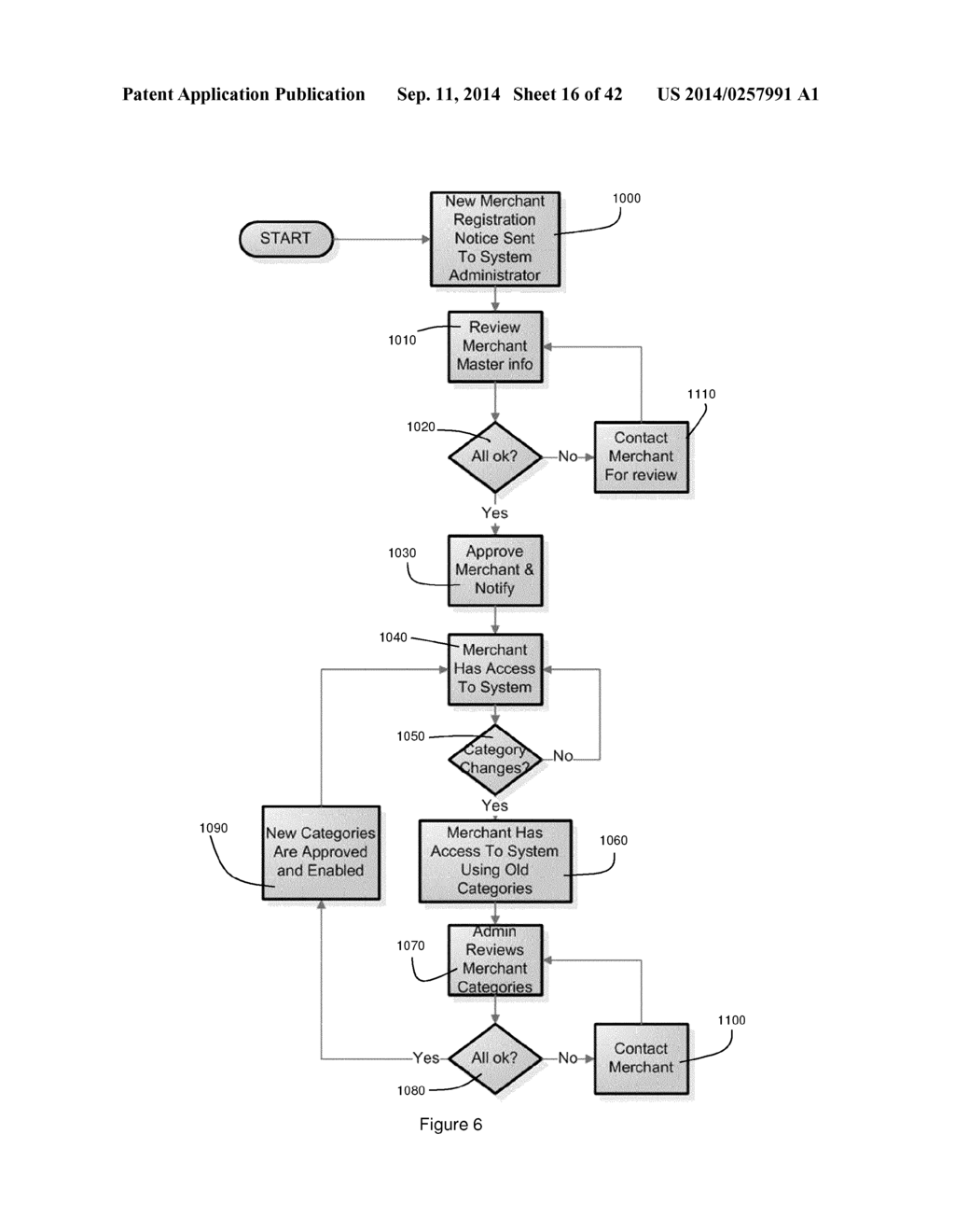 SYSTEM AND METHOD FOR REAL-TIME PRIORITIZED MARKETING - diagram, schematic, and image 17