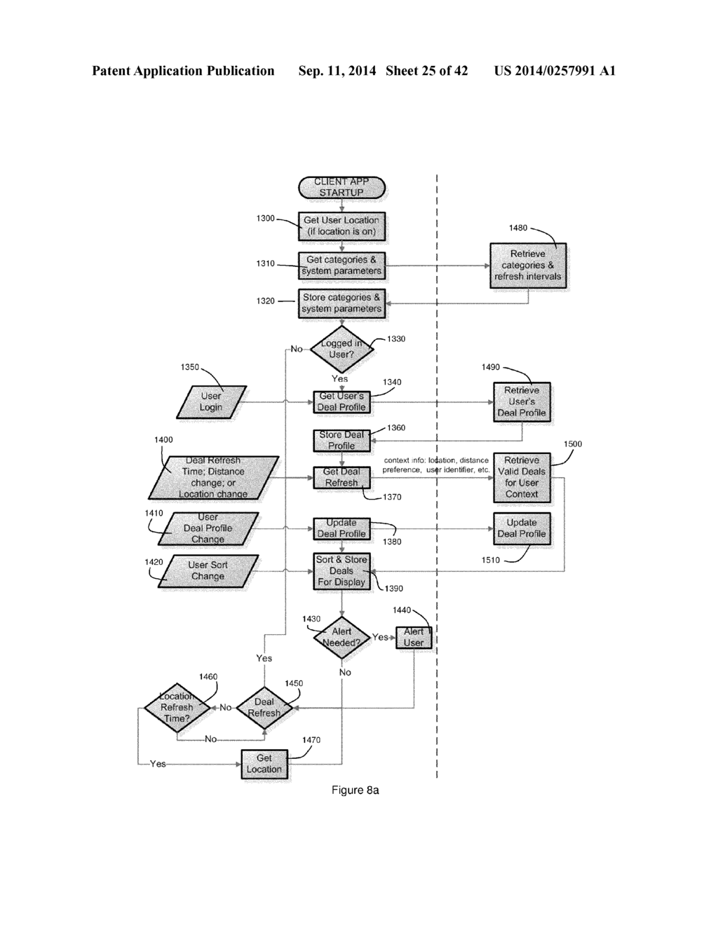 SYSTEM AND METHOD FOR REAL-TIME PRIORITIZED MARKETING - diagram, schematic, and image 26