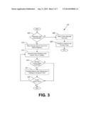 DYNAMICALLY CREATED NETWORK SITES diagram and image