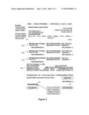 SYSTEM AND METHODS FOR VEHICLE LIFECYCLE MANAGEMENT diagram and image