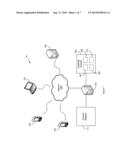 OFFSITE FINANCIAL ACCOUNT ONBOARDING diagram and image