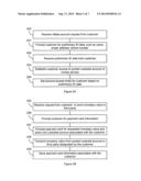 OFFSITE FINANCIAL ACCOUNT ONBOARDING diagram and image