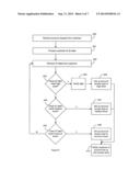 OFFSITE FINANCIAL ACCOUNT ONBOARDING diagram and image