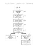 SYSTEM AND METHOD FOR PARTICIPATING IN TRANSACTIONS BETWEEN COMPUTING     DEVICES diagram and image