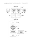 SYSTEM AND METHOD FOR PARTICIPATING IN TRANSACTIONS BETWEEN COMPUTING     DEVICES diagram and image