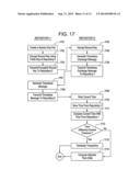 SYSTEM AND METHOD FOR PARTICIPATING IN TRANSACTIONS BETWEEN COMPUTING     DEVICES diagram and image