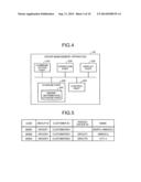 INFORMATION PROCESSING SYSTEM, INFORMATION PROCESSING APPARATUS, AND     OPERATION-STATE PREDICTION METHOD diagram and image