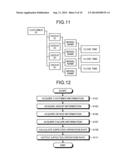 INFORMATION PROCESSING SYSTEM, INFORMATION PROCESSING APPARATUS, AND     OPERATION-STATE PREDICTION METHOD diagram and image