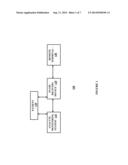 Method and System for Providing Contextual Based Medication Dosage     Determination diagram and image