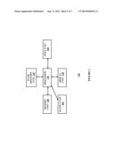 Method and System for Providing Contextual Based Medication Dosage     Determination diagram and image