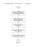 Method and System for Providing Contextual Based Medication Dosage     Determination diagram and image