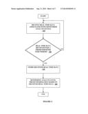 Method and System for Providing Contextual Based Medication Dosage     Determination diagram and image