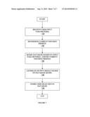 Method and System for Providing Contextual Based Medication Dosage     Determination diagram and image