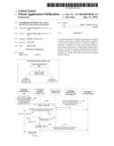 ENTERPRISE RESOURCE PLANNING RUNNING ON MULTIPLE DATABASES diagram and image