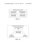 ENTERPRISE RESOURCE PLANNING RUNNING ON MULTIPLE DATABASES diagram and image