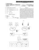 METHODS FOR ON LINE DATING diagram and image