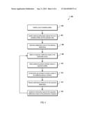 CONTENT ITEM AUDIENCE SELECTION diagram and image