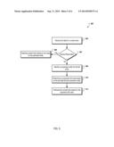 CONTENT ITEM AUDIENCE SELECTION diagram and image