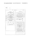 OPTIMAL SOLUTION SEARCH METHOD AND OPTIMAL SOLUTION SEARCH DEVICE diagram and image