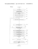 OPTIMAL SOLUTION SEARCH METHOD AND OPTIMAL SOLUTION SEARCH DEVICE diagram and image