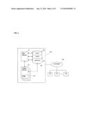 Compatibility Scoring of Users diagram and image