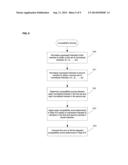 Compatibility Scoring of Users diagram and image