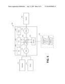 DISPLAY OF PORT TRANSMIT AND RECEIVE PARAMETERS SORTED BY HIGHER OF     TRANSMIT OR RECEIVE VALUE diagram and image