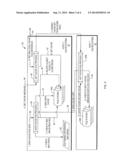 Method And Process For Enabling Distributing Cache Data Sources For Query     Processing And Distributed Disk Caching Of Large Data And Analysis     Requests diagram and image