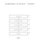 AUTOMATIC FITTING OF HAPTIC EFFECTS diagram and image