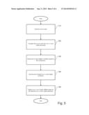 AUTOMATIC FITTING OF HAPTIC EFFECTS diagram and image