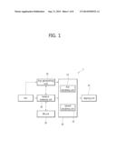 SEMANTIC-BASED SEARCH SYSTEM AND SEARCH METHOD THEREOF diagram and image