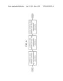 SEMANTIC-BASED SEARCH SYSTEM AND SEARCH METHOD THEREOF diagram and image