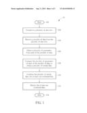 METHOD OF COMBINING NETWORK DATA AND MOBILE DEVICE USING THE SAME diagram and image