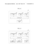 RELAY APPARATUS, SYSTEM, AND COMPUTER-READABLE MEDIUM diagram and image