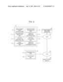 RELAY APPARATUS, SYSTEM, AND COMPUTER-READABLE MEDIUM diagram and image