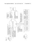 RELAY APPARATUS, SYSTEM, AND COMPUTER-READABLE MEDIUM diagram and image