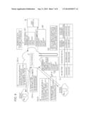 RELAY APPARATUS, SYSTEM, AND COMPUTER-READABLE MEDIUM diagram and image