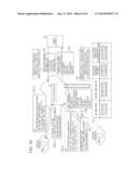 RELAY APPARATUS, SYSTEM, AND COMPUTER-READABLE MEDIUM diagram and image