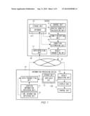 SERVER ENABLED USER DATA EXCHANGE BETWEEN INFORMATION PROCESSING DEVICES diagram and image