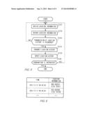 SERVER ENABLED USER DATA EXCHANGE BETWEEN INFORMATION PROCESSING DEVICES diagram and image