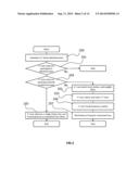 System, process, or method for creation, propagation and use of dynamic     fractional proxy in collaborative societal decision making within social     networks diagram and image