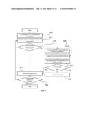 System, process, or method for creation, propagation and use of dynamic     fractional proxy in collaborative societal decision making within social     networks diagram and image