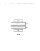 System, process, or method for creation, propagation and use of dynamic     fractional proxy in collaborative societal decision making within social     networks diagram and image