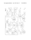 SERVICE TRACKING DISPLAY GRID SYSTEM AND METHOD diagram and image